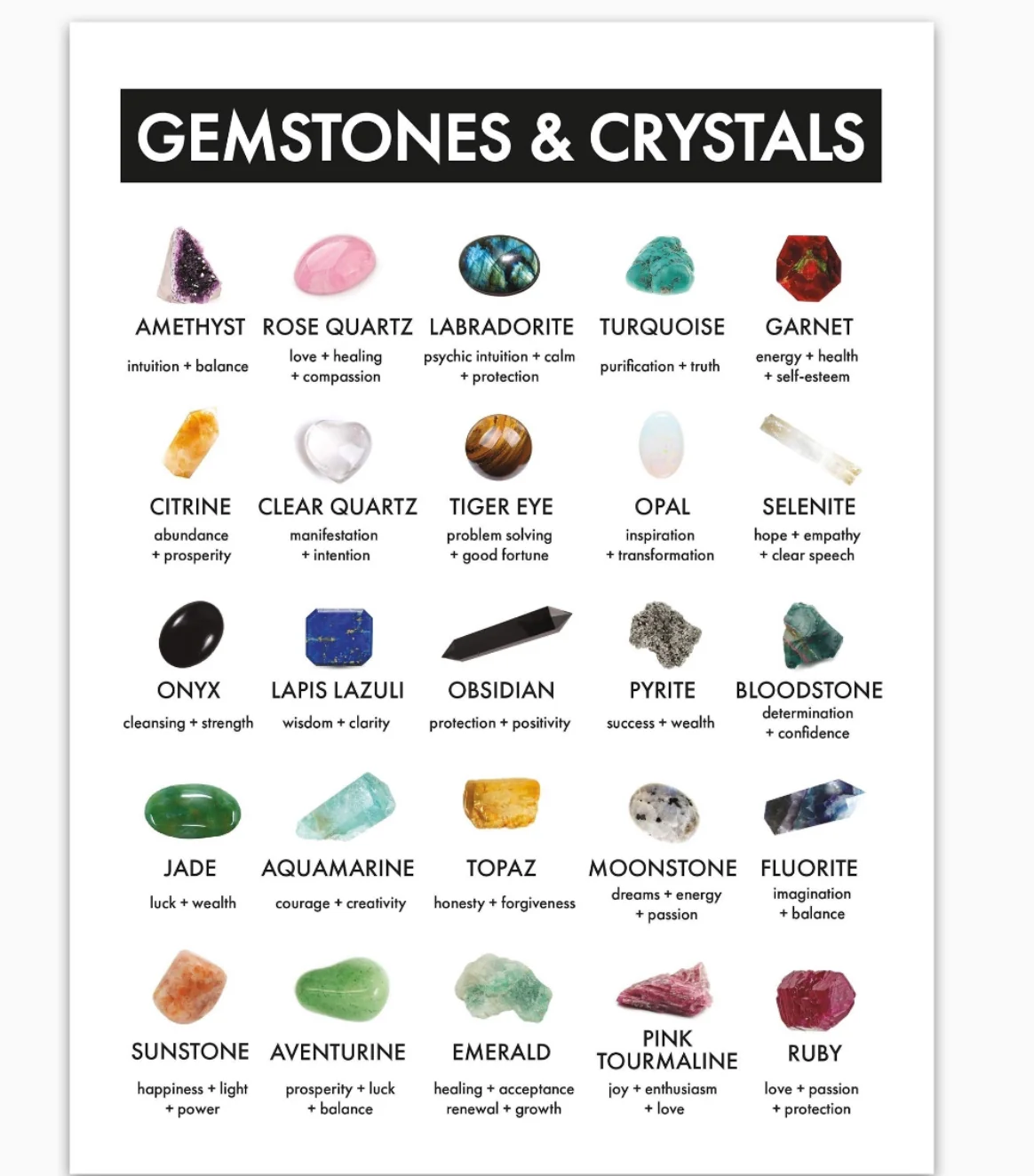 Heart Gemstone Necklace - Image 8